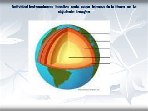 Din Mica Interna De La Tierra Ppt