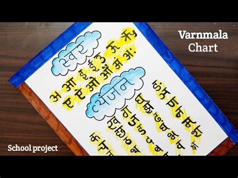 Varnamala Chart Hindi Chart Swar Aur Vyanjan Chart Hindi 54 Off