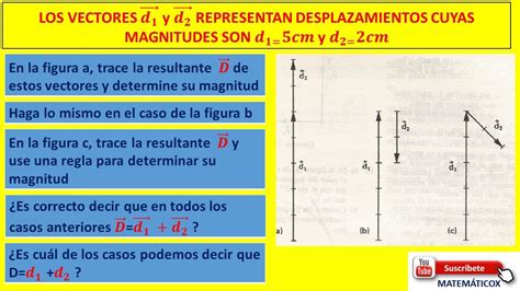 Vectores Los Vectores Y Representan