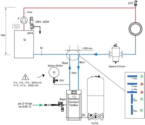 Imi Hydronic Engineering Tv Transfero Connect Instruction Manual