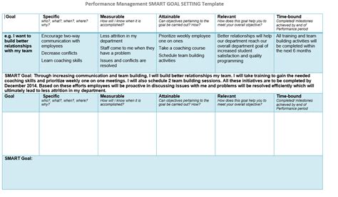 Goal Setting Template | Free Word Templates