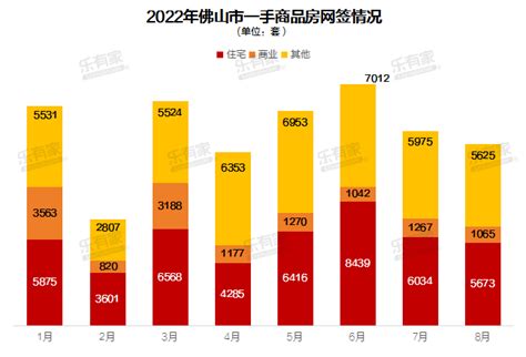 多城松绑楼市限购政策背后：有的仅短期促进成交，有的对市场几无影响，还有的上演“一日游”城市调控苏州