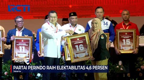 Elektabilitas Partai Perindo Terus Meningkat Hingga Persen