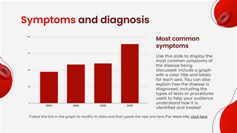 Red Blood Cell Disorders | Google Slides & PowerPoint