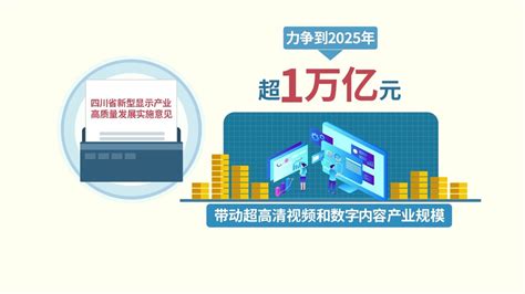 劍指萬億級！四川這個產業從「新」出發大「顯」身手 壹讀