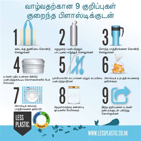 Tips For Living With Less Plastic International Waste Platform