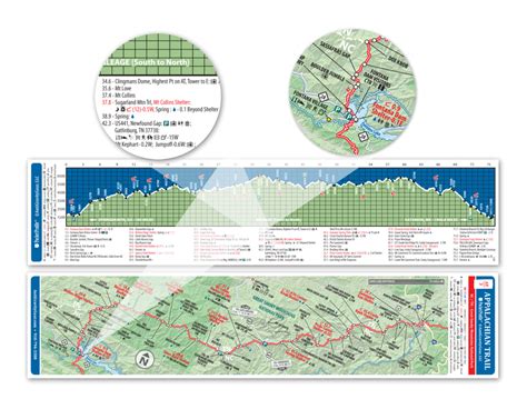 Appalachian Trail Elevation Pocket Profile Map | AntiGravityGear