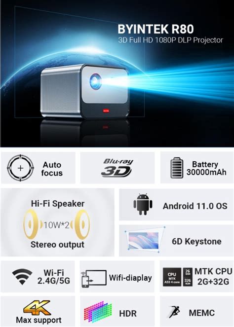 Byintek R Ansi Dlp D Full Hd Projector Year K