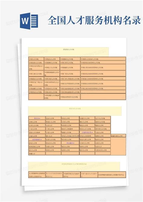 全国人才服务机构名录word模板下载编号lowrboog熊猫办公