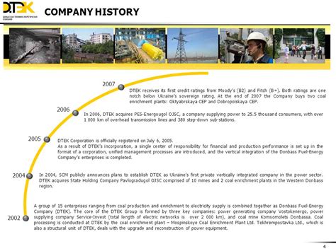 The Role Of The Private Sector In Reforming The Ukrainian Power Market