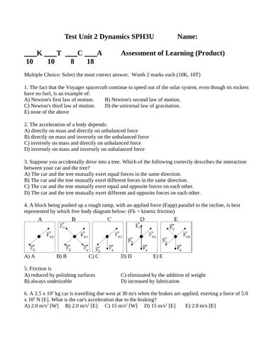 Forces And Dynamics Unit Test Test Grade 11 Physics Unit Test With Answers 11 Teaching Resources