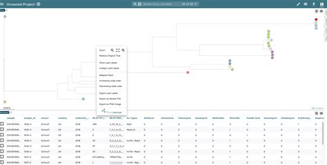 28 Visualising Phylogenies 2