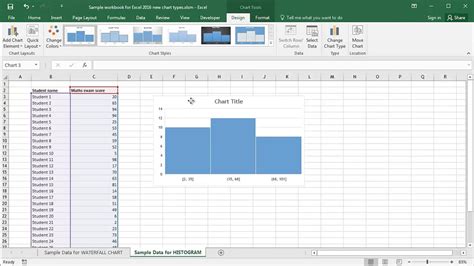 Histogram chart excel - intelligencehon