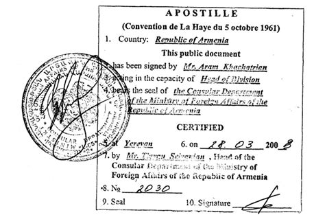 What Is The Apostille Of The Hague Countries And Documents Where It Is