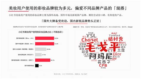 热门文章top5