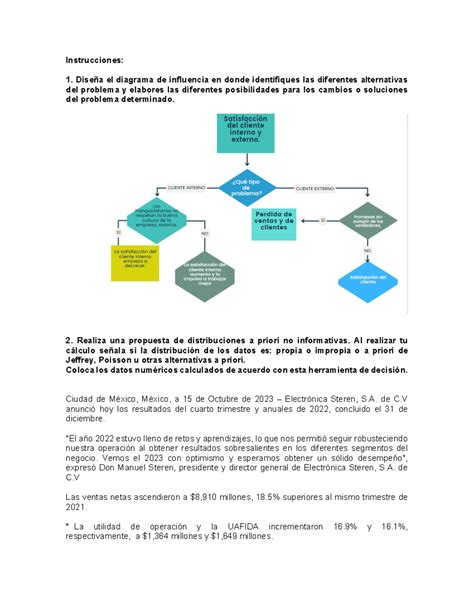 Act Teor A De Decisiones Instrucciones Dise A El Diagrama De