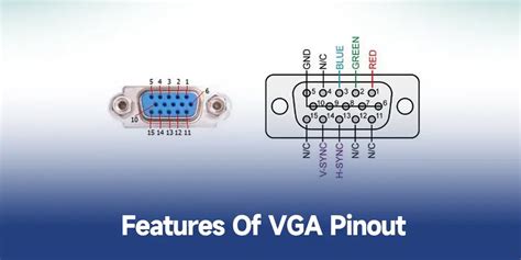 Unlocking Clarity Your Ultimate Guide To Vga Pinout Unveiled Pcba