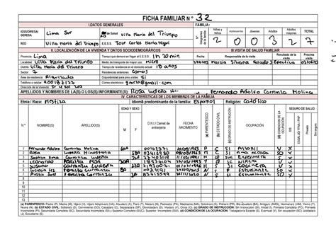 Ficha Familiar Minsa 2 Lo Siento FICHA FAMILIAR N I GENERALES