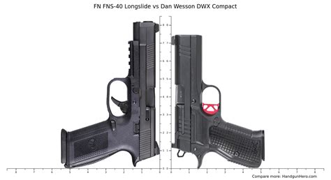 FN FNS 40 Longslide Vs Dan Wesson DWX Compact Size Comparison Handgun