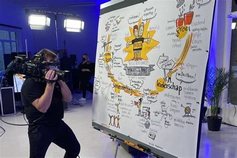 Visueel Verslag Visual Harvesting