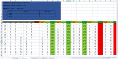 Matlab Simulink Mil Mil Csdn