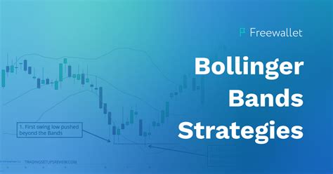 Bollinger Bands Strategies How To Use It For Crypto Trading Freewallet