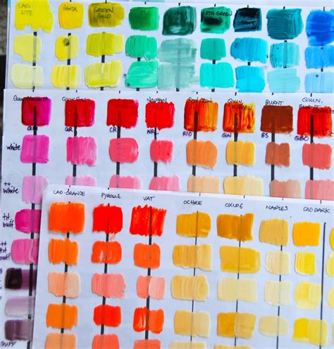 Color Mixing Chart For Acrylic Painting – Warehouse of Ideas