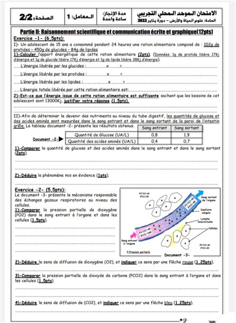 Examen Svt Ac Image To U