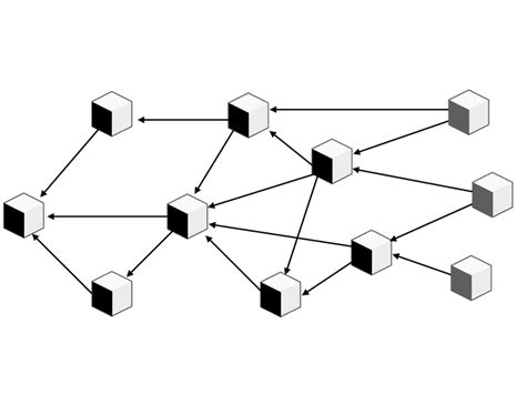 4: Example of a Block-DAG data structure. | Download Scientific Diagram