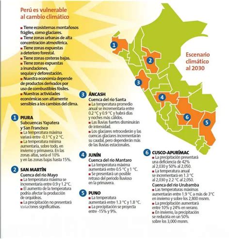 Contaminaci N Del Agua En Per Una Realidad Preocupante Enero