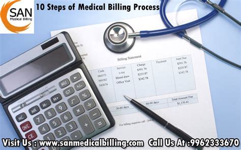 10 Steps Of Medical Billing Process San Medical Billing