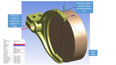 Static Structural Analysis In Ansys Workbench Design Talk