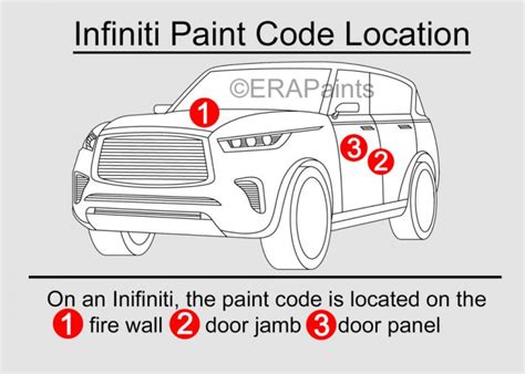 Infiniti Touch Up Paint | Paint Code Location | How-To 2024 - ERA Paints