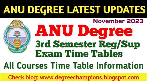 Degree Exams Latest Official Update Anu Degree Rd Sem Exam Time Tables