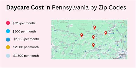 Average Cost of Daycare and Childcare in Pennsylvania