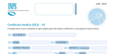 Certificato Ss Cos Come Funziona E Costo