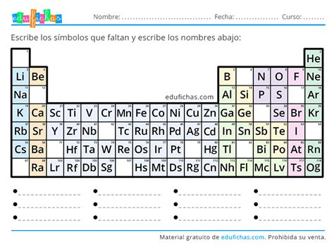 La Tabla Periódica para Imprimir Descargar PDF Ejercicios Gratis