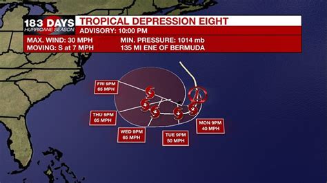 Tropical Depression Eight Forms Near Bermuda