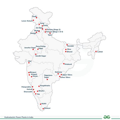 Complete List Of Hydroelectric Power Plants In India Geeksforgeeks