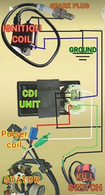 How To Test Cdi Box With Multimeter Step Guide