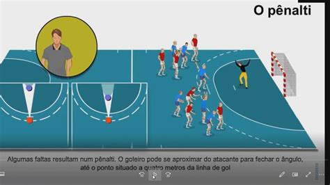 Fundamentos Basicos Do Handebol LIBRAIN