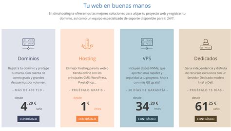 Cuál es la estructura de una página web Tipologías y elementos El