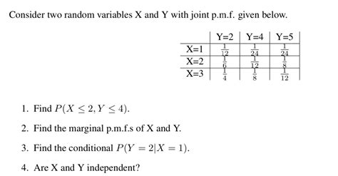 Solved Consider Two Random Variables X And Y With Joint Chegg