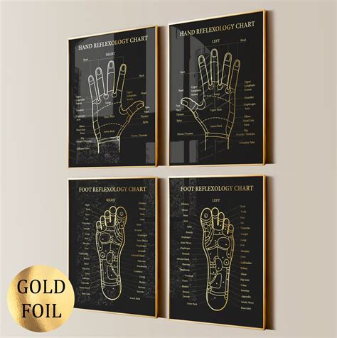 Set 4 Hand And Foot Reflexology Charts Med Spa Posters Massage