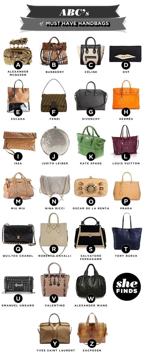 Ladies pick your favourite hand bag from the bags below labeled a-z ...