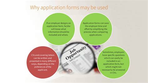 Completing Job Application Forms How To Fill In A Job Application
