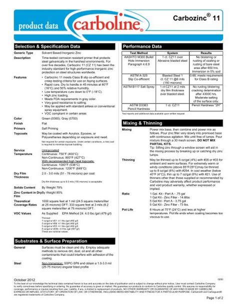 Carbozinc 11 Carboline