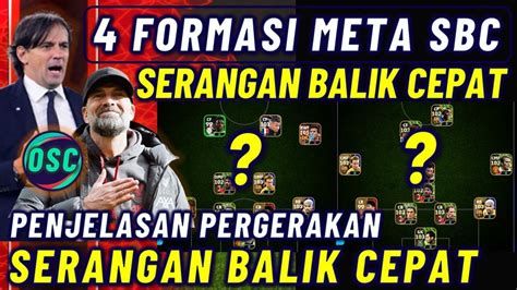 Formasi Meta Serangan Balik Cepat Penjelasan Pergerakan Ai