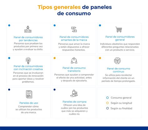 Sintético 100 Foto Mapa Conceptual Del Panel De Discusion Alta