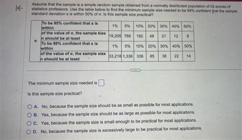 Solved Assume that the sample is a simple random sample | Chegg.com